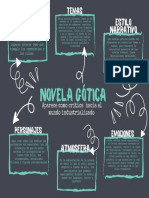 Grafico Diagrama Mapa Mental Algunos Consejos para Mejorar Tu Alcance en Redes Sociales Dibujos Doodle Divertido Azul