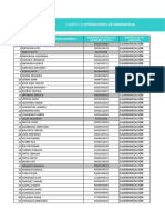 Matriz Información MINTEL