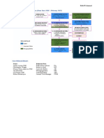 2 Revisions Publication Process Flow