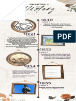 Beige and Brown Scrapbook Museum of History Infographic