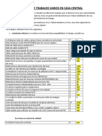 Informe de Trabajos Varios en Casa Central