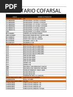 INVENTARIO para Farmacias Salvadoreñas