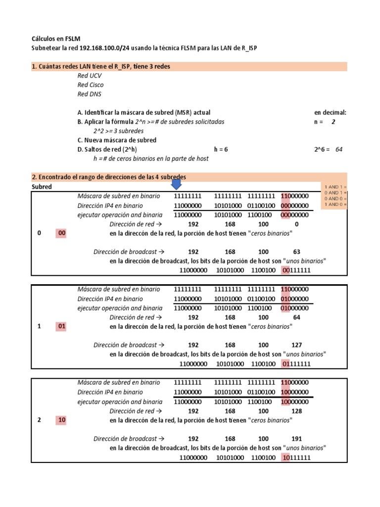 Subredes VLSM y FLSM | PDF | Dirección IP | Informática