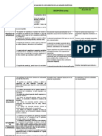 Ficha de Análisis de Los Elementos de Las Unidades Didácticas