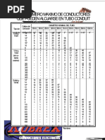 Código de colores RST en electricidad | PDF | Corriente eléctrica ...