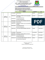 Jadwal Pondok Ramadhan 1444 H SD Karangketug I