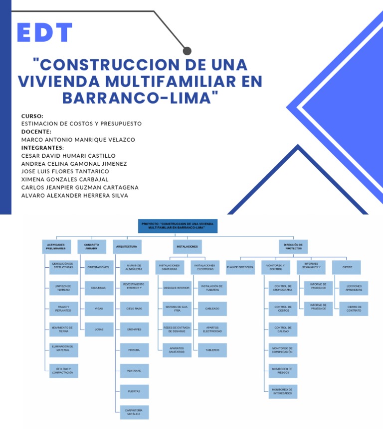 Construcción de Vivienda Multifamiliar en Lima | PDF