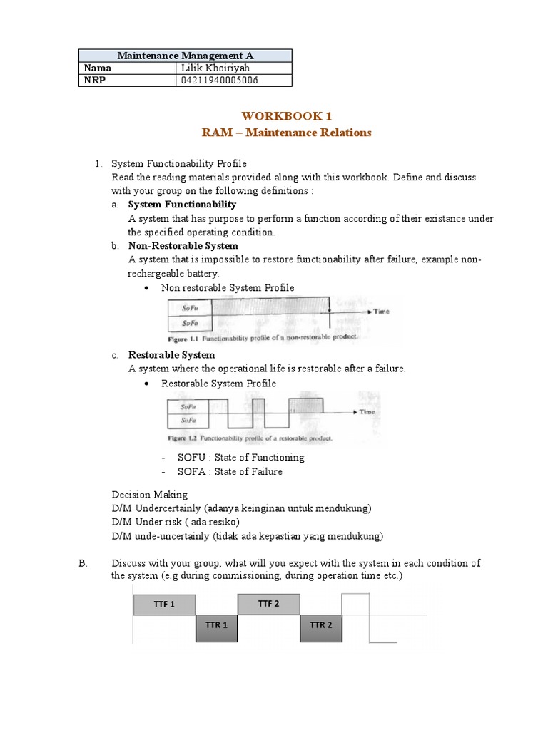 Understanding RAM in Maintenance Management | PDF | Reliability ...