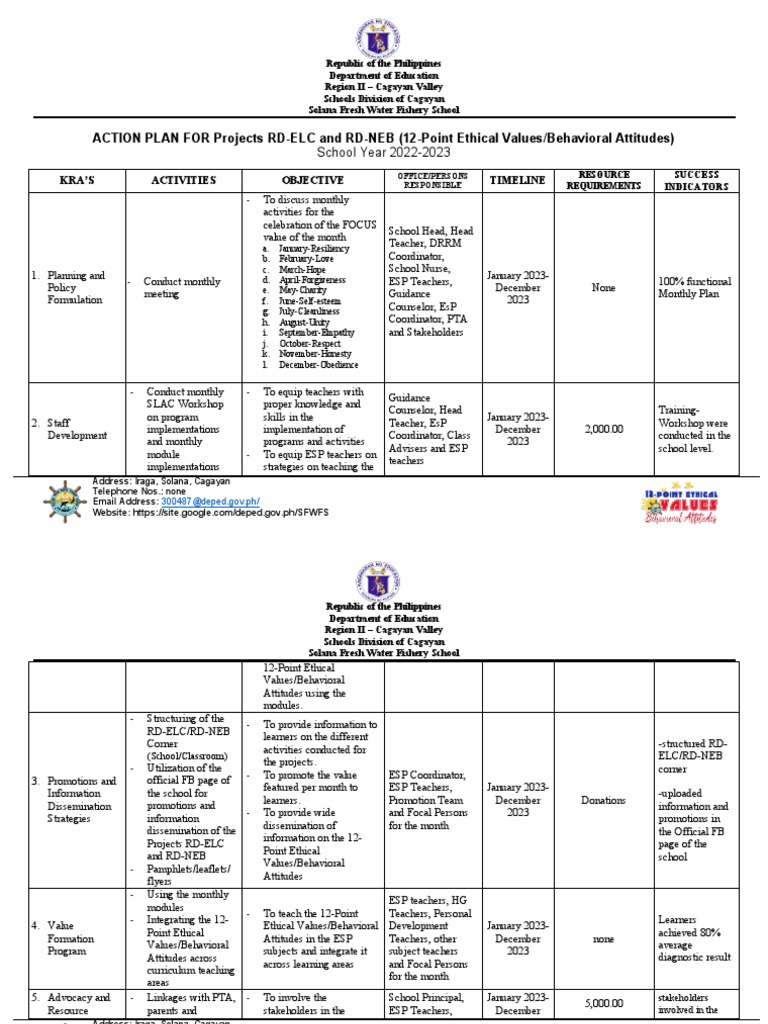 RD-ELC Action Plan for Ethical Values | PDF | Behavior Modification ...