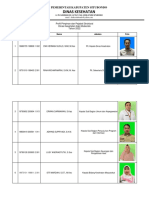 Profile Pimpinan Dinkes