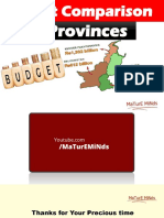 Budget Comparison of All Provinces of Pakistan