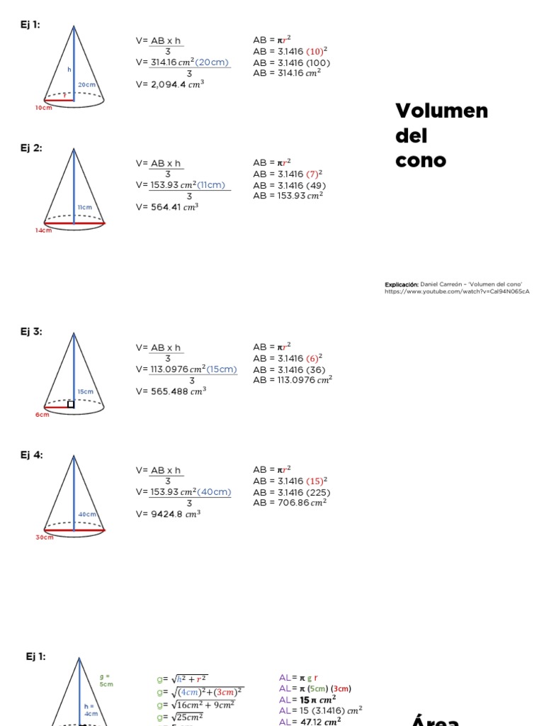 Cono Volumen y Área - Matemáticas | PDF