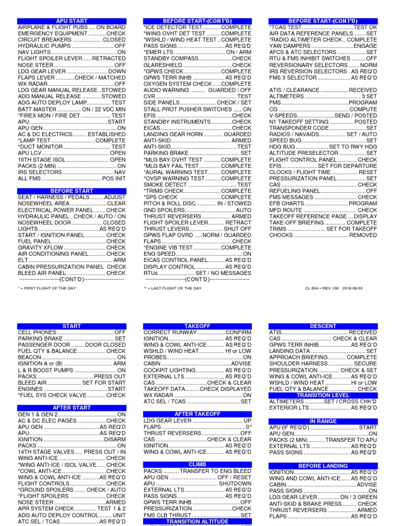 CL 604 Pilot Pre-Flight Checklist | PDF | Flap (Aeronautics) | Takeoff