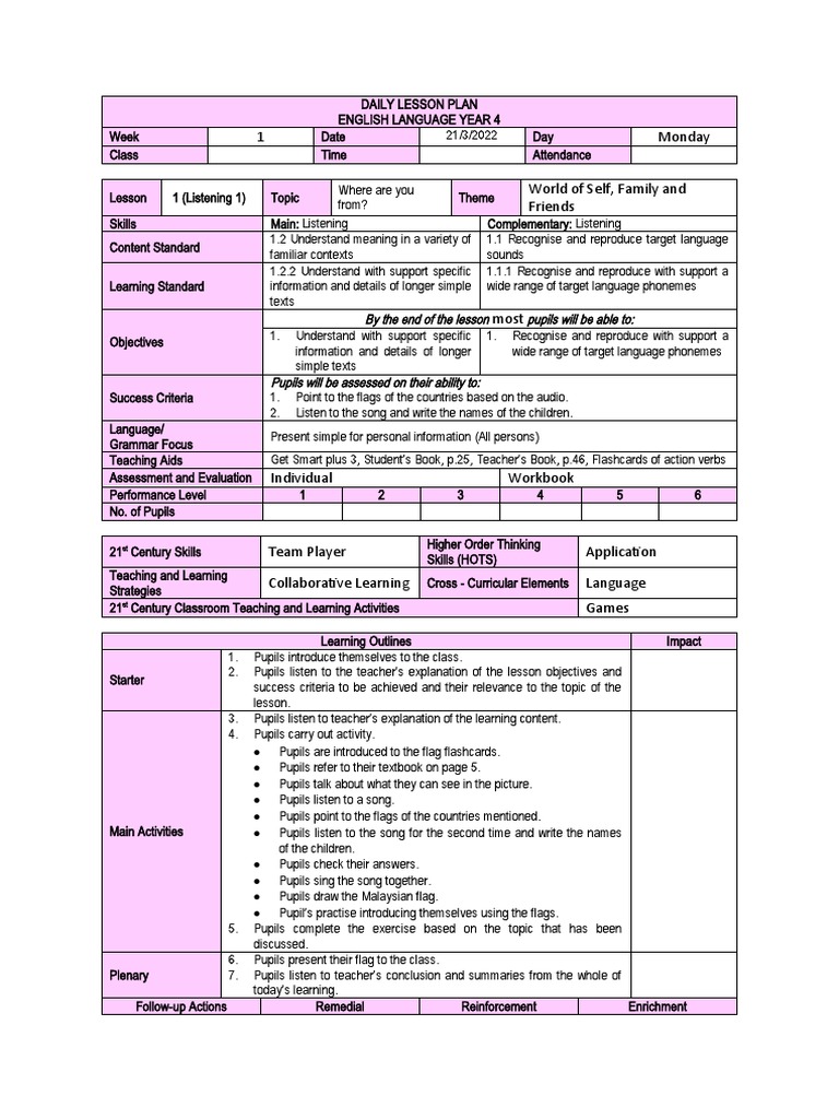Year 4 Lesson Plan: Where Are You From? | PDF | Lesson Plan | Teachers
