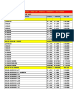 Lista de Precios Al 17 Julio