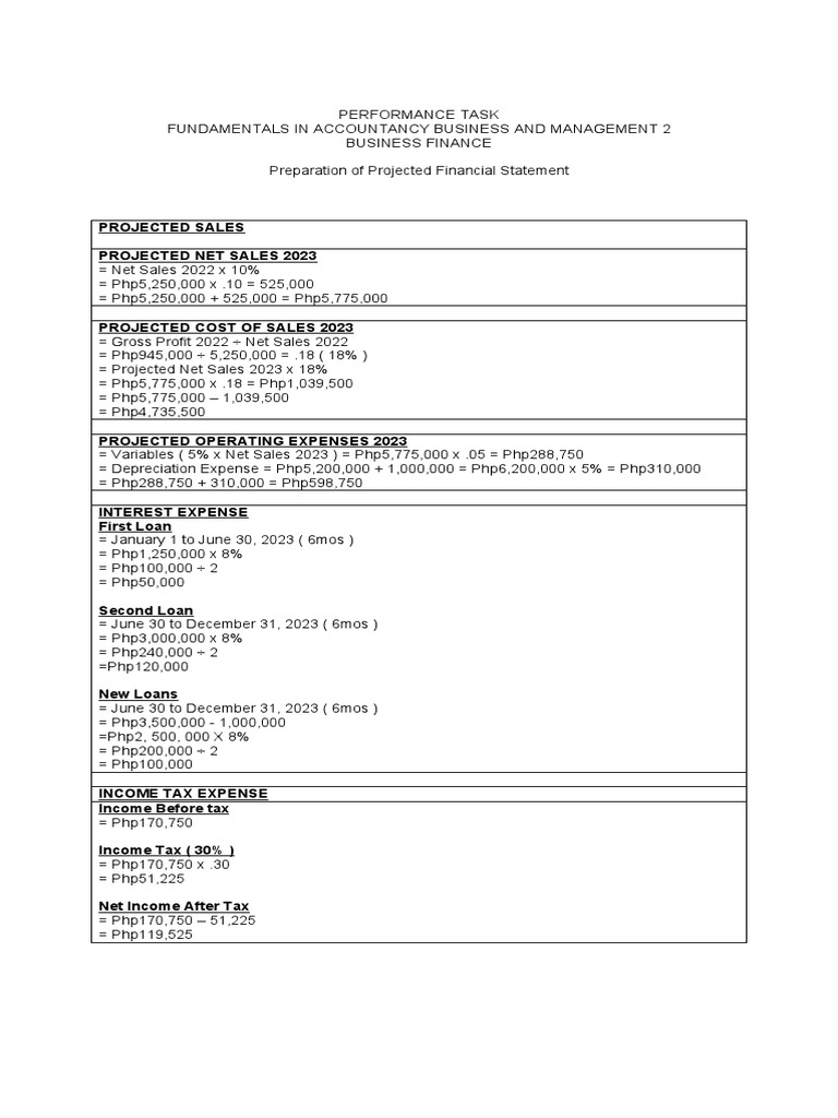 Performance task business and accounting pdf equity finance