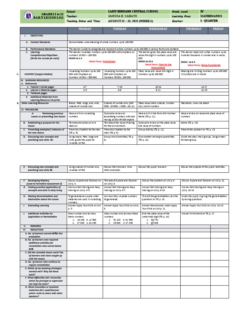DLL - Math 4 - Q1 | PDF | Multiplication | Teachers