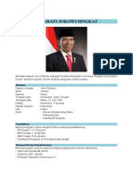 Biografi Jokowi Singkat