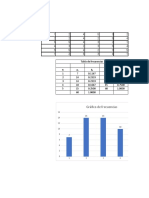 Ejemplo Variable Discreta y Conitnua