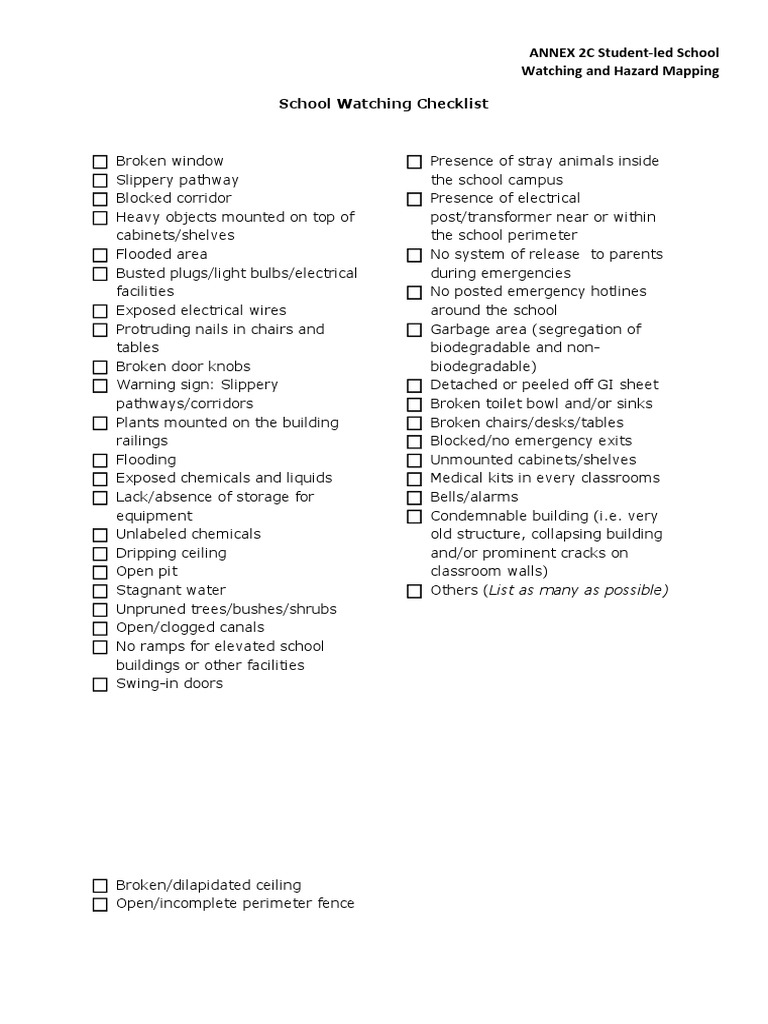SIP Annex 2C - Student-Led School Watching and Hazard Mapping | PDF