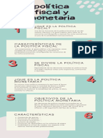 Infografía de Politica Monetaria y Fiscal