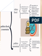 Cuadro Sinoptico Politica Monetaria y Fiscal