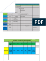 Copia de Mantenimiento Programado Semanal 2 RV