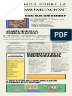 Infografía de Procesos de Comunicacion