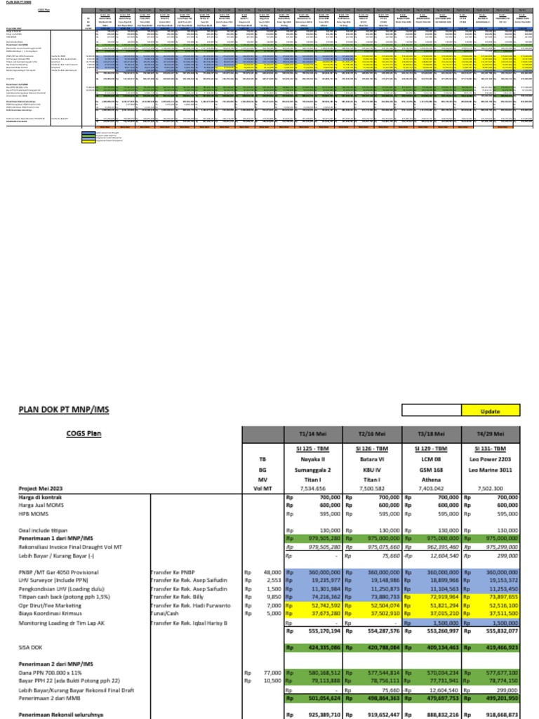 AK - COGS DOC May | PDF