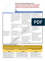 Comparativo Entre Programa Síntetico y Analítico 2