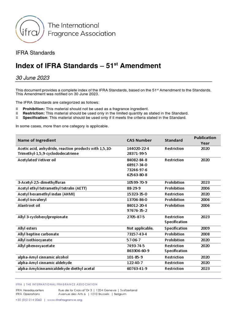 ifra51stamendmentindexofifrastandards PDF Ester Ether