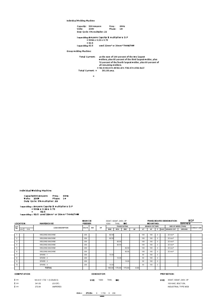 Welding machines schedule of loads pdf free pdf manufactured goods