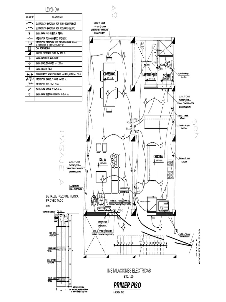 instalaciones-electricas-1er-nivel-pdf