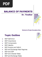 Balance of Payments - Mba Law.2023