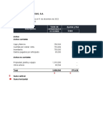 B. - Cuentas Por Cobrar Solucionas Tecnolócas, S.A.