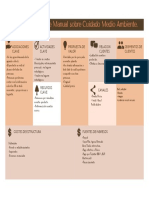 Modelo Lean Canvas Negocios