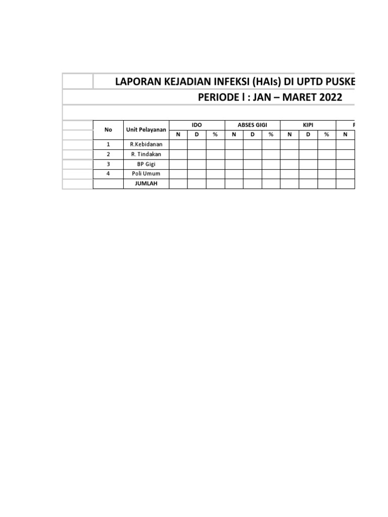 Formulir PDF