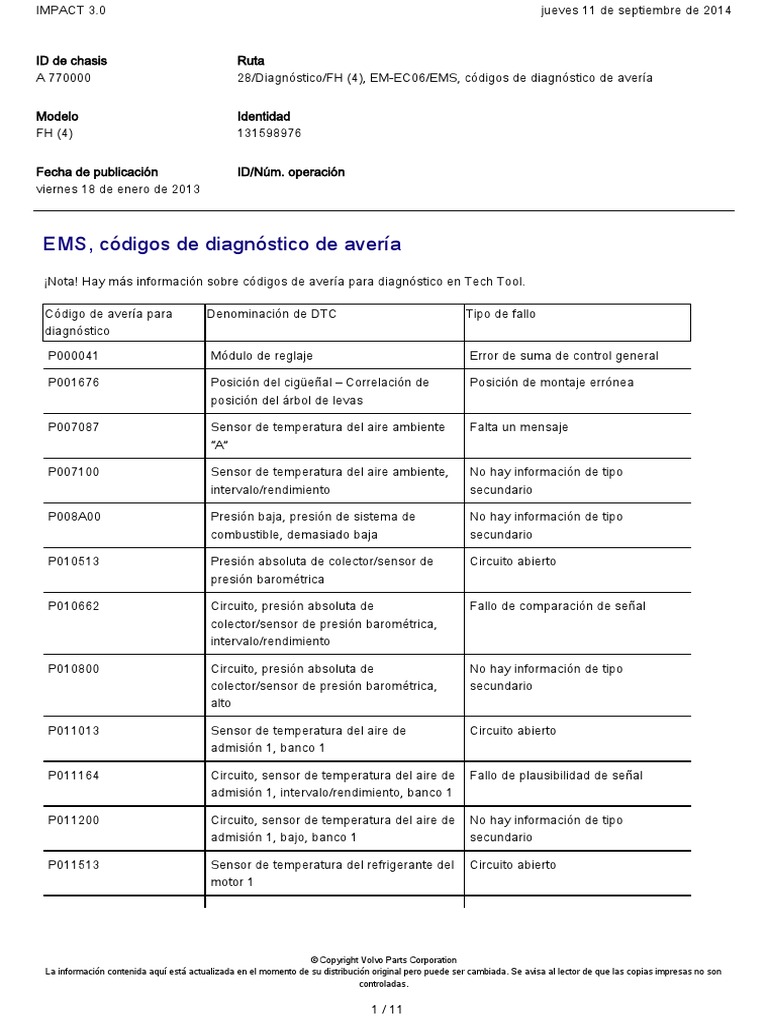 ems-code-pdf-inyecci-n-de-combustible-rel