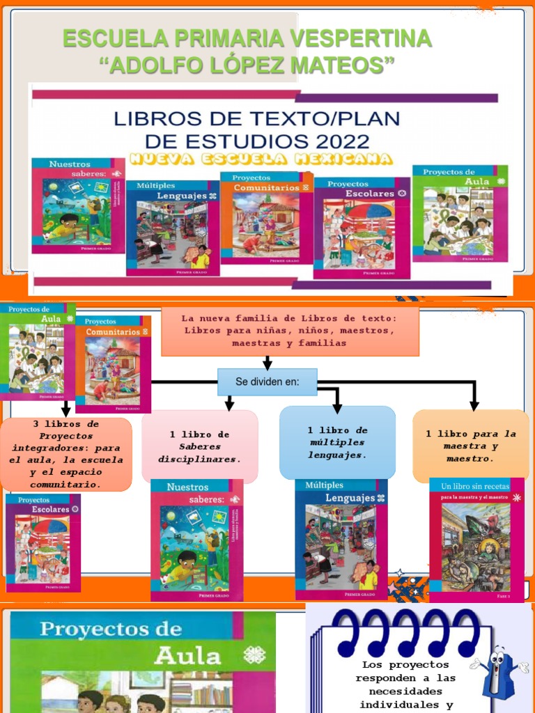 presentacion-libros-de-texto-2022-pdf-ciencia-cognitiva-aprendizaje
