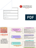 Esquema de Farma en Psoriasis