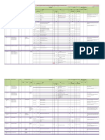 169339868707status of Bay Allocation 31.07.2023