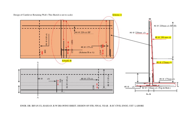 RW Reinforcement Detailing 2022 | PDF | Technology & Engineering