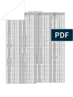 Opcodes Table of Intel 8085