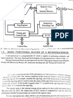 Functional BLK Diagram 8085