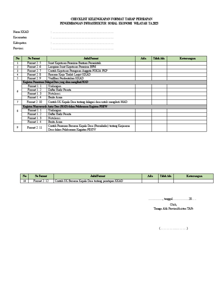 Format 2. 1 Checklist Kelengkapan Format Tahap Persiapan | PDF