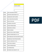 Statewise Exporters List1 - 9810183131