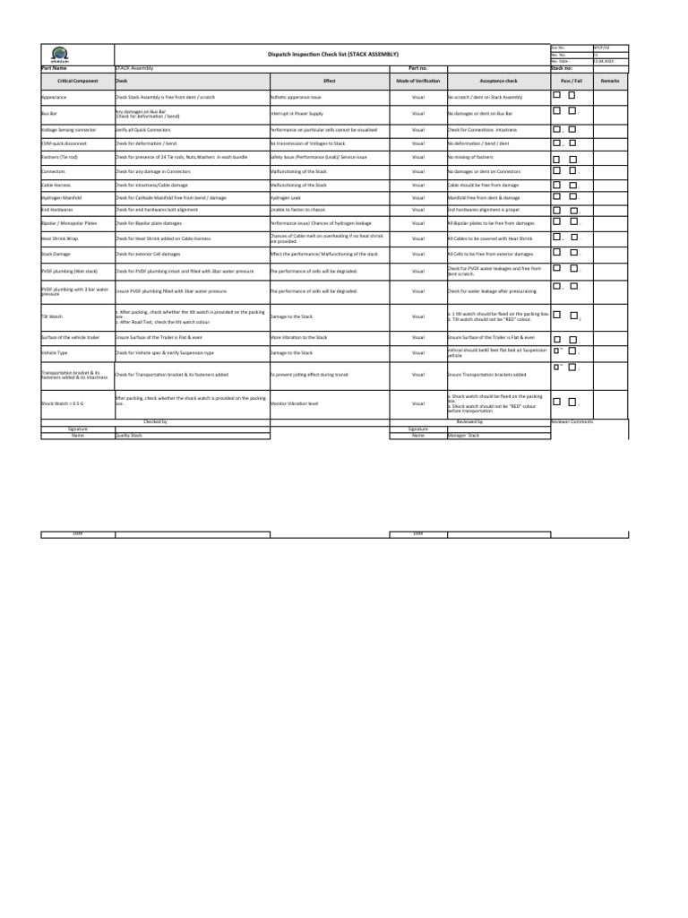 Stack Assembly Dispatch Inspection Checklist | PDF | Electricity ...