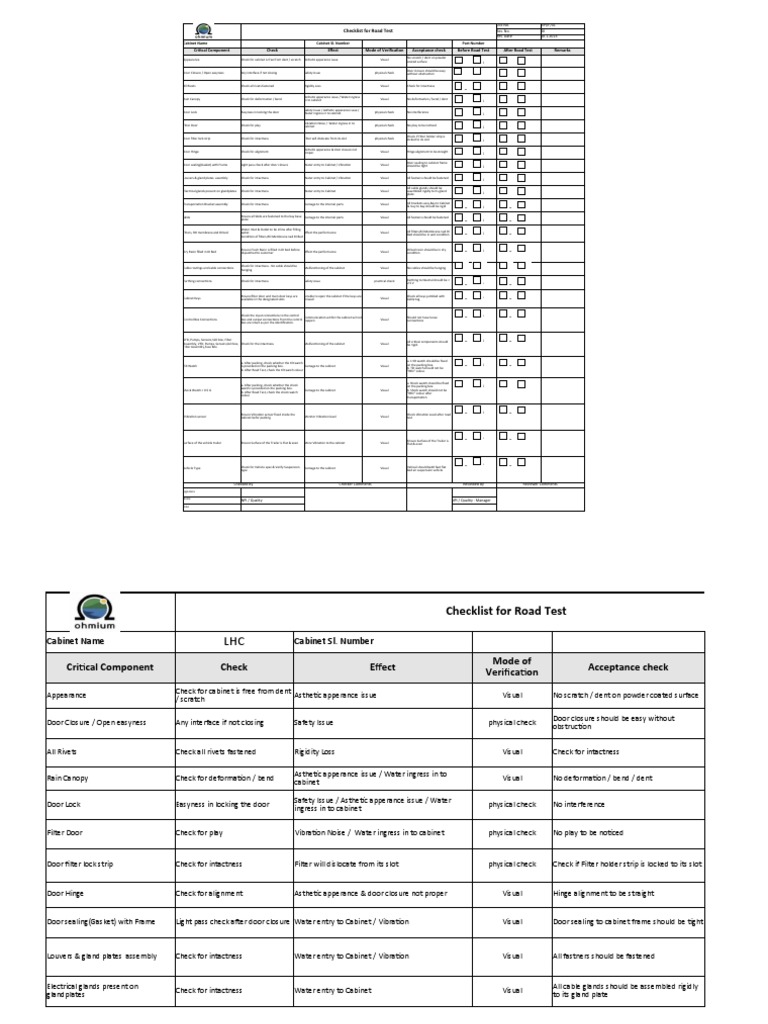 Npi f 01 check sheet for cabinets road test pdf materials