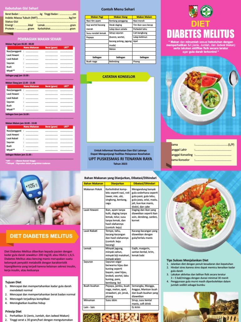 Menu Diet Diabetes Melitus 30 Hari | PDF