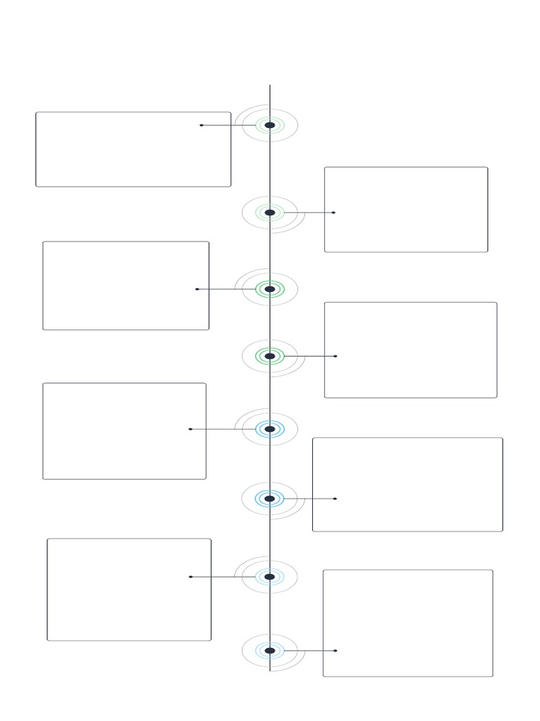 yellow-green-and-blue-futuristic-organization-process-timeline
